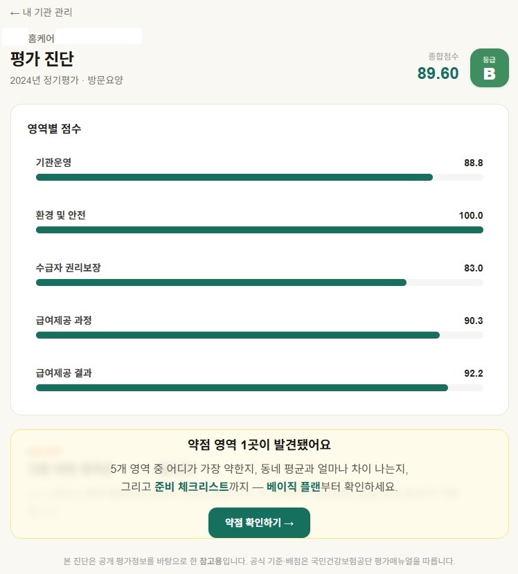 평가 진단 확인